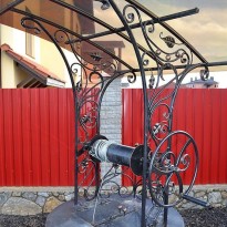 Кованые изделия