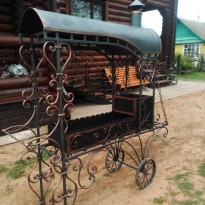 Кованые мангалы